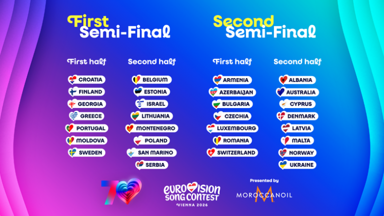 ESC 2026: Česko vystoupí v první polovině druhého semifinále