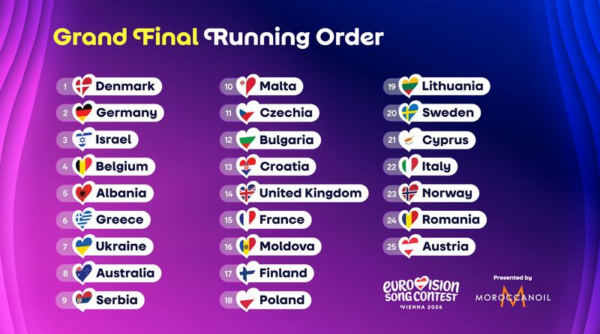 DNES: Velké finále Eurovize 2026